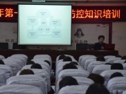 德江县人民医院开展 2018年第一次院感防控知识暨传染病信息报告管理与报告卡填写规范专题培训