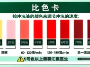 泌尿外科护理巧用比色卡，调节膀胱冲洗液速度“更精准”！